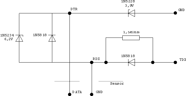 Schalplan